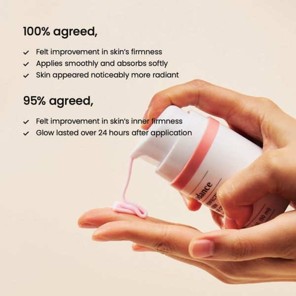 Pore Perfecting Collagen Peptides Hydrating Cream - 50 ml