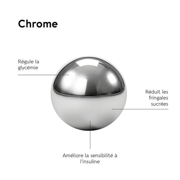 CHROME 200 mcg