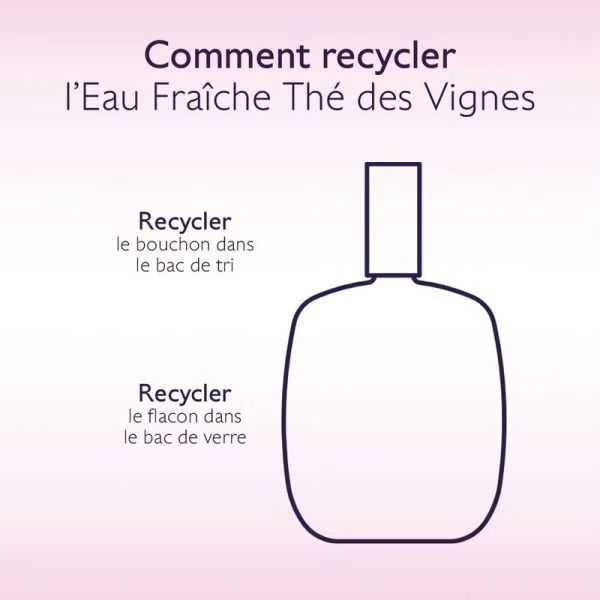 Thé des Vignes Eau Fraîche Thé des Vignes - 50 ml