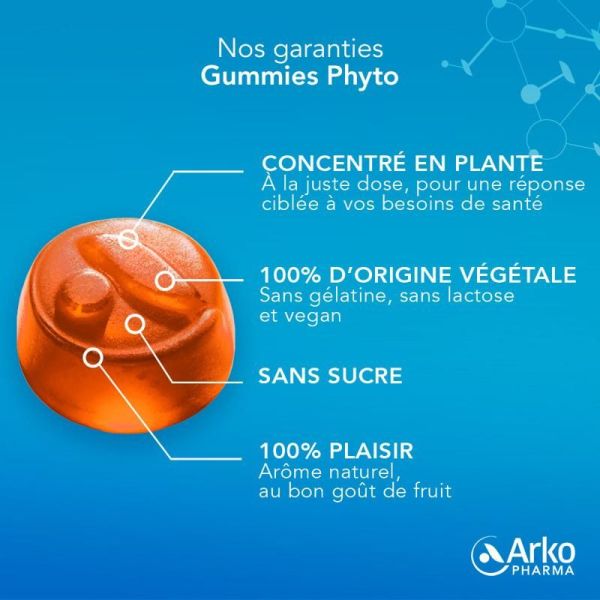 Gummies Phyto Safran - none