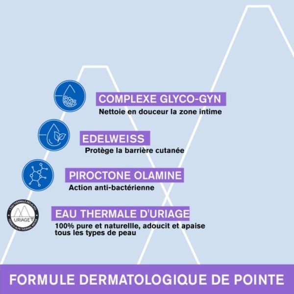 Soins de la zone intime GYN-PHY Gel Apaisant Hygiène Intime - 100 mL