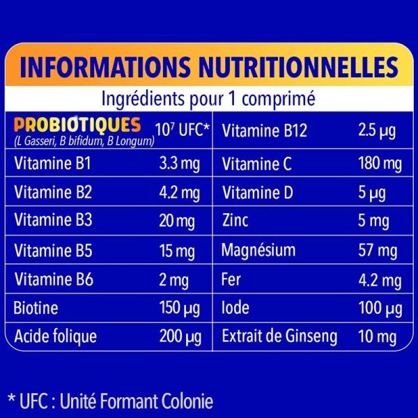 Vitamines contre la fatigue - 30 CRP