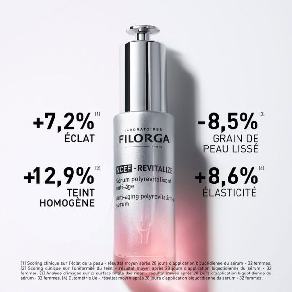 NCEF-REVITALIZE Sérum - 30ml