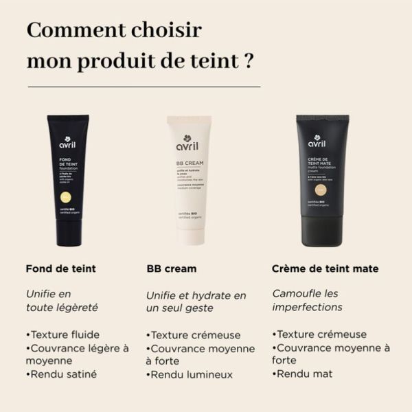 BB cream - 30ml