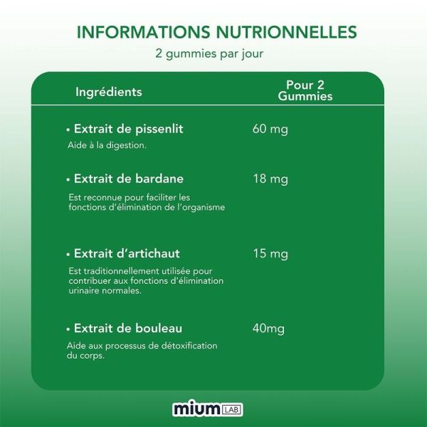 Gummies Detox Sans Sucres - 42g