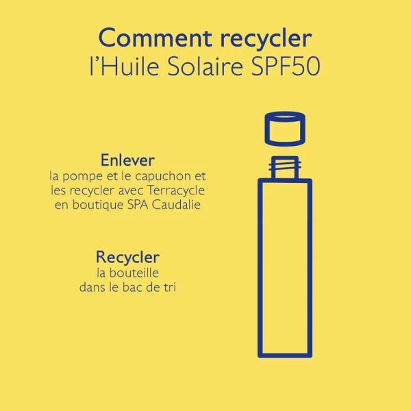 Huile Solaire Sublimatrice Haute Protection SPF50 - 150 ml