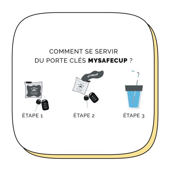My Safe Cup Porte Cle Prot Gobelet
