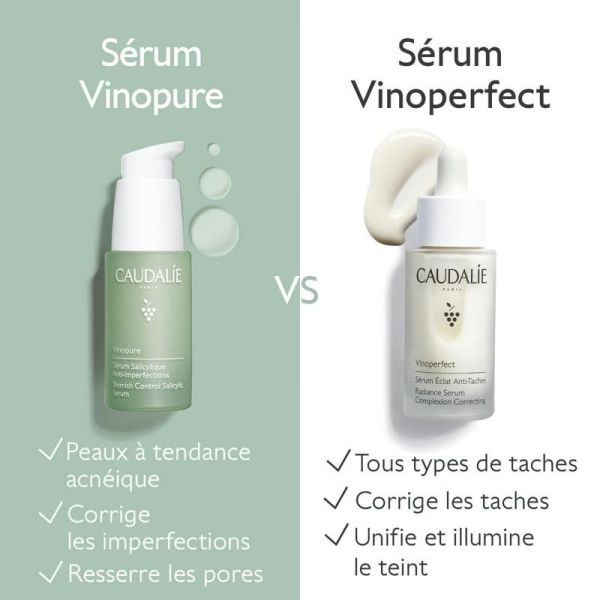 Vinopure Sérum à l'Acide Salicylique Anti-imperfections
