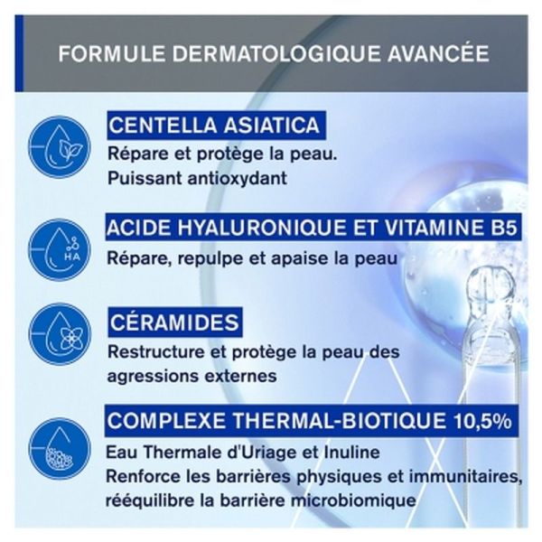 Cica Daily Concentré de Crème Réparateur - 50ml