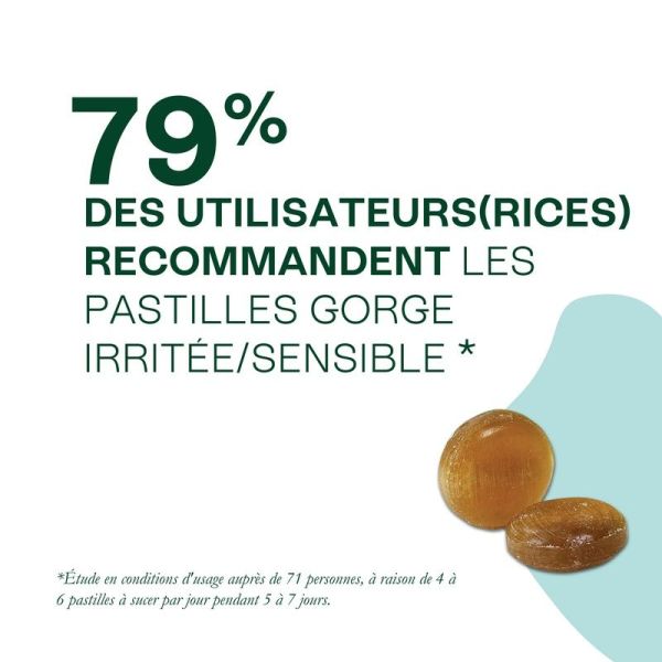 Immunité & ORL - Pastilles Gorge irritée/sensible - 24 pastilles