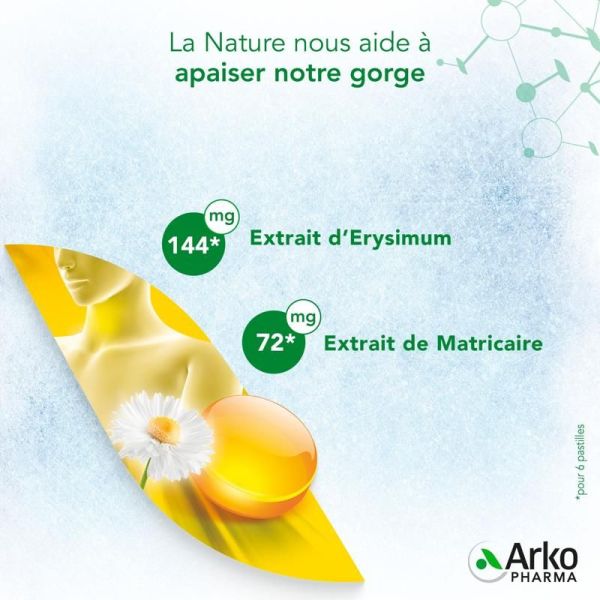 Activox® Pastilles - menthe eucalyptus