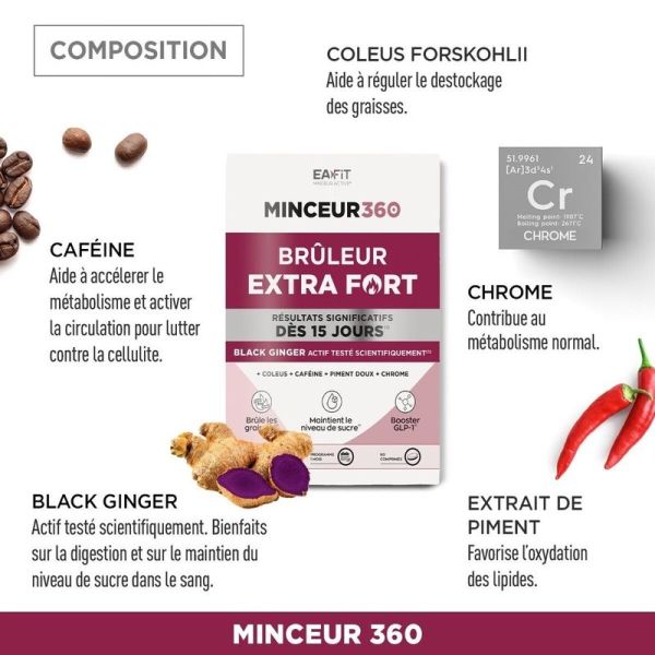 Construction musculaire Brûleur Extra fort dès 15 jours