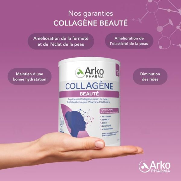 Collagène Beauté