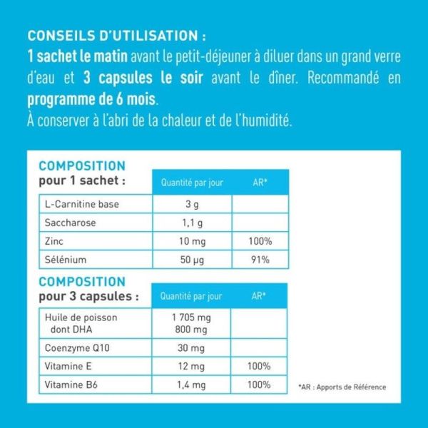Conceptio Homme - 90 capsules