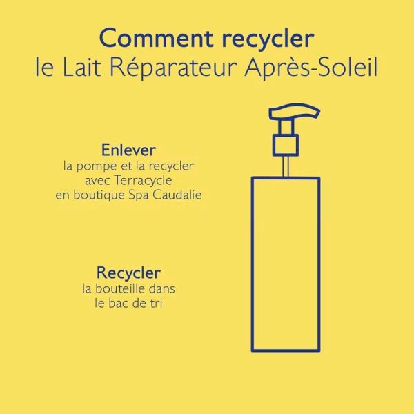 Lait Réparateur Après-Soleil à l'Aloe Vera - 200 ml