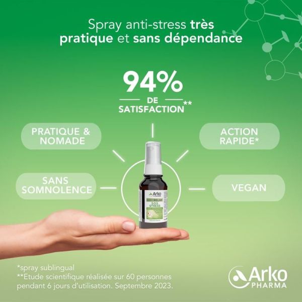 Arkorelax® S.O.S. Stress - 15ml