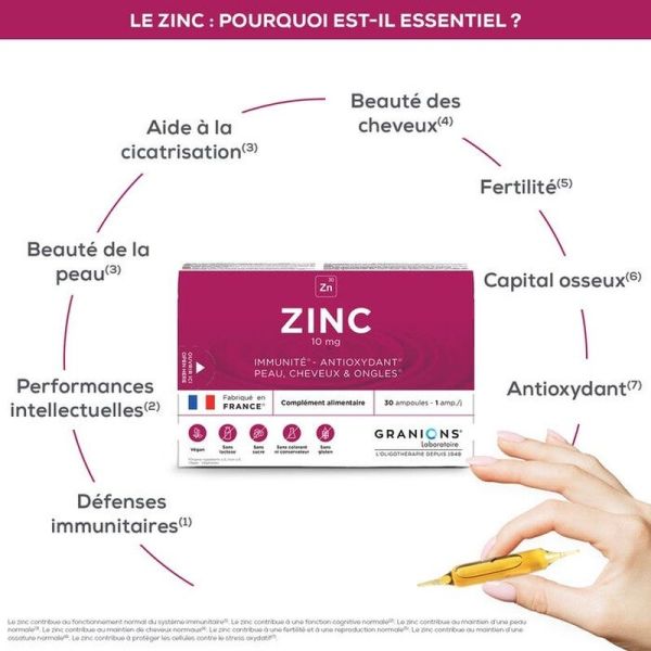 Construction musculaire Zinc - 30 ampoules