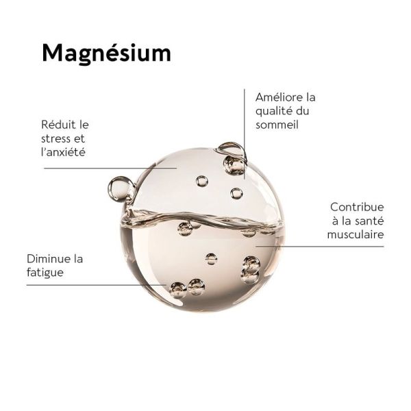Magnesium Liposomal 300 mg - Pilulier de 60 gélules
