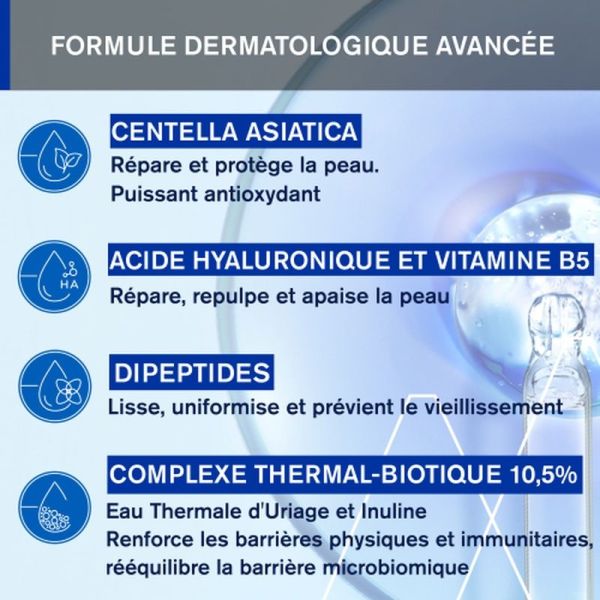 Sérums CICA DAILY - Sérum Réparateur Intense - 30ml