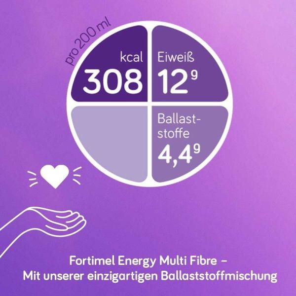 Fortimel Energ Multif Frais4 T² - 200ml