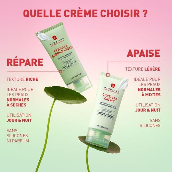 Centella Barrier Cream - Baume Cica-Réparateur - 50ml