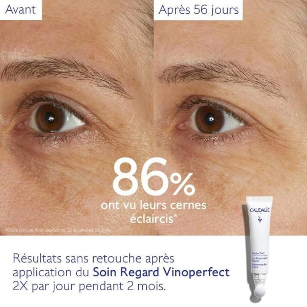 Vinoperfect Soin Éclaircissant Regard Anti-Cernes
