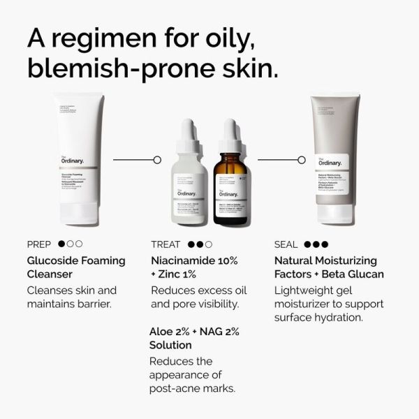 Niacinamide 10% + Zinc 1% - 60ml