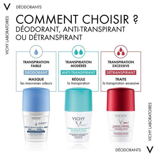 Déodorant Minéral 48h sans sels d'aluminium - 50 ml