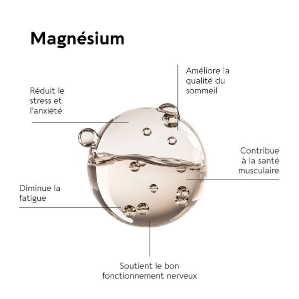 CORTISOL STRESS CONTROL