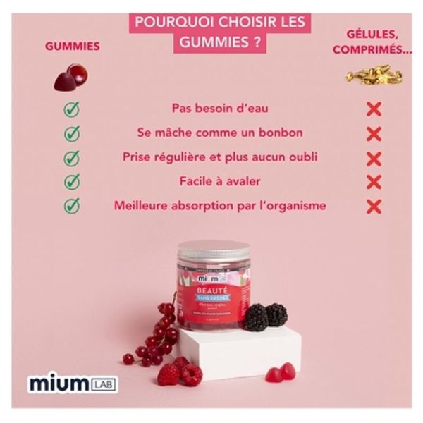 Gummies beauté sans sucres - 42 gummies