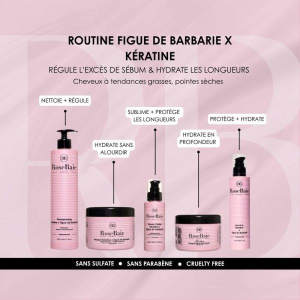 B.otox x Figue de Barbarie - 250 ml