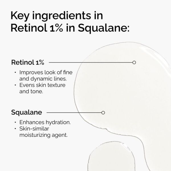 Rétinol 1% dans du Squalane - 30 ml