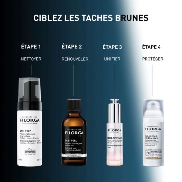 DAILY PEEL - 50 ml