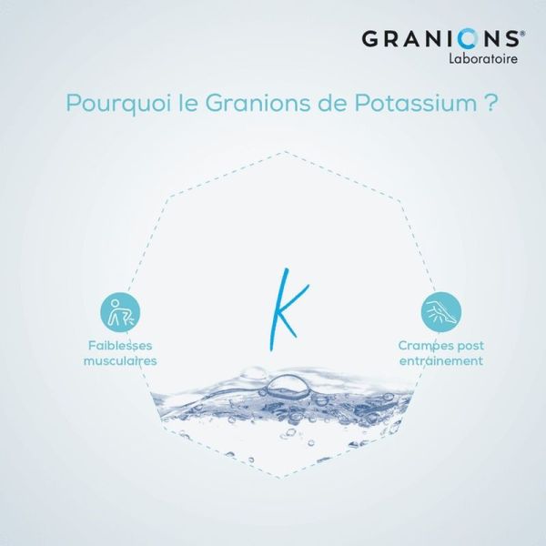 Citrate de Potassium - 60ml