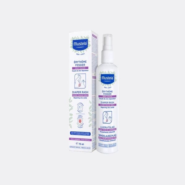 Change Spray Change - 75ml