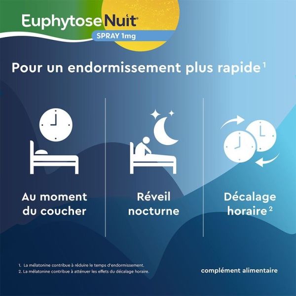 Euphytose Nuit 1 mg Spray - 20 ml