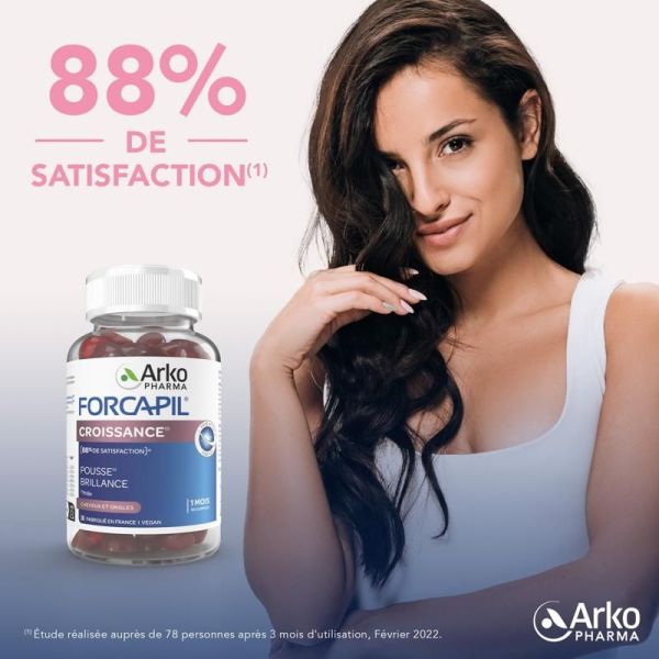 Forcapil Gummies Croissance