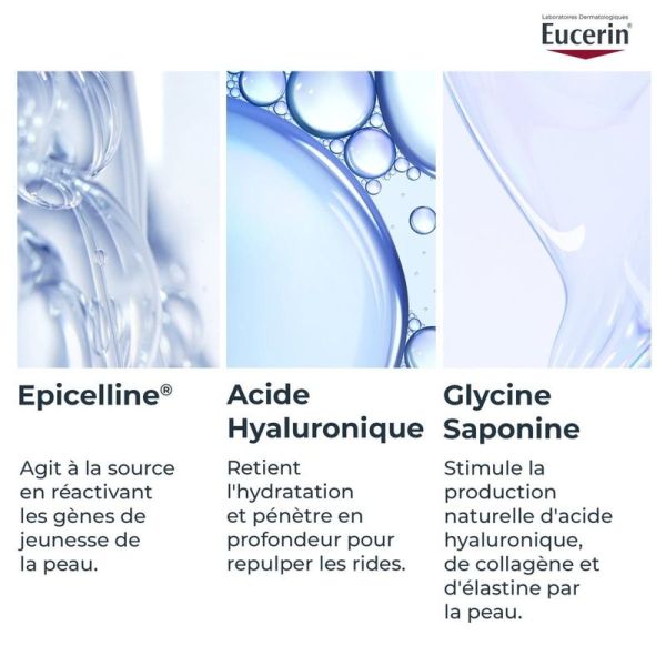 HYALURON-FILLER + 3x EFFECT Sérum Épigénétique