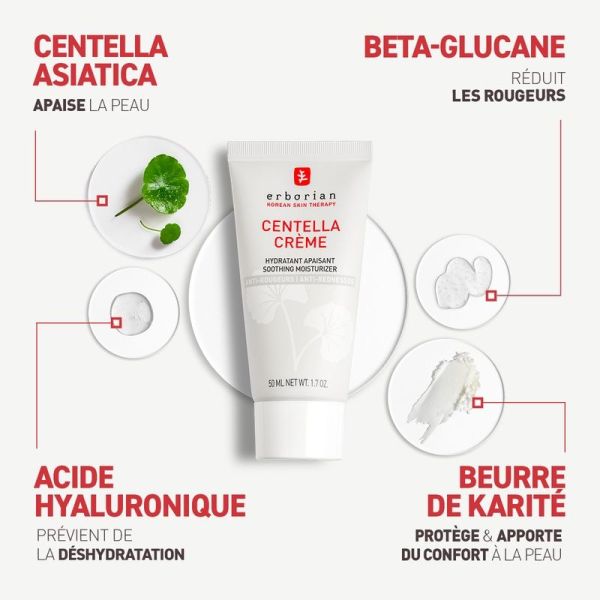 Crème de jour anti-rougeurs - 50 ml