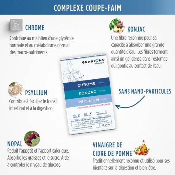Complexe Coupe Faim - 60 gélules