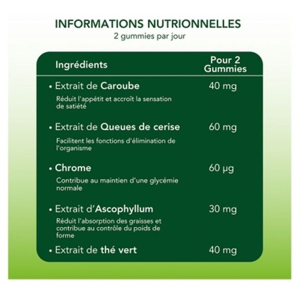 Minceur Gummies Sans Sucres - 42 gommes