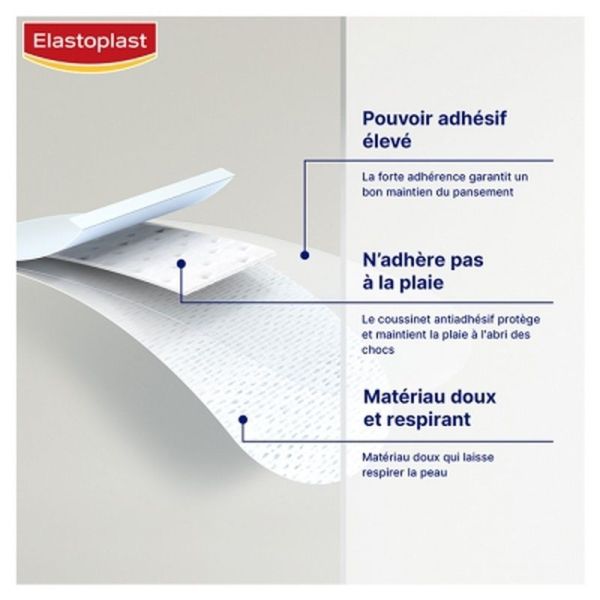Pansements Sensibles Peaux Métissées - 20 unités