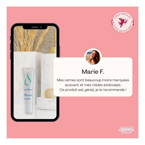 COUP D’ECLAT® Soin Contour des Yeux Triple Action - 15ml