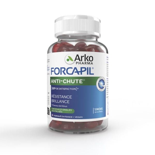 Forcapil Gummies Anti-Chute