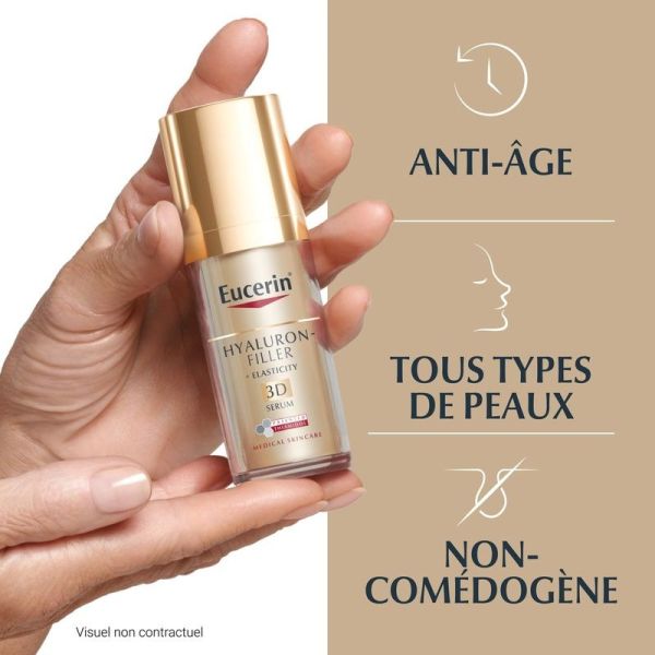 Sérum 3D HYALURON-FILLER + ELASTICITY - 30 ml