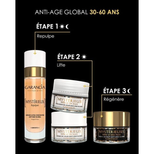 Mille et Une Nuits Crème de nuit métamorphosante - 30 ml