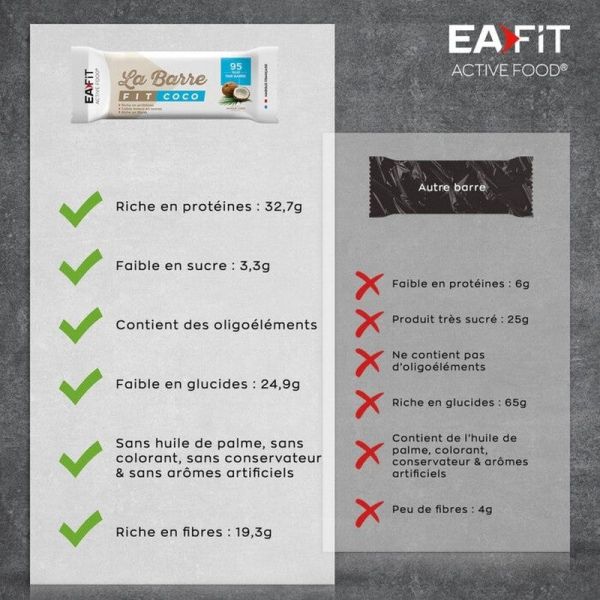 La Barre Fit Noix de Coco - 28g