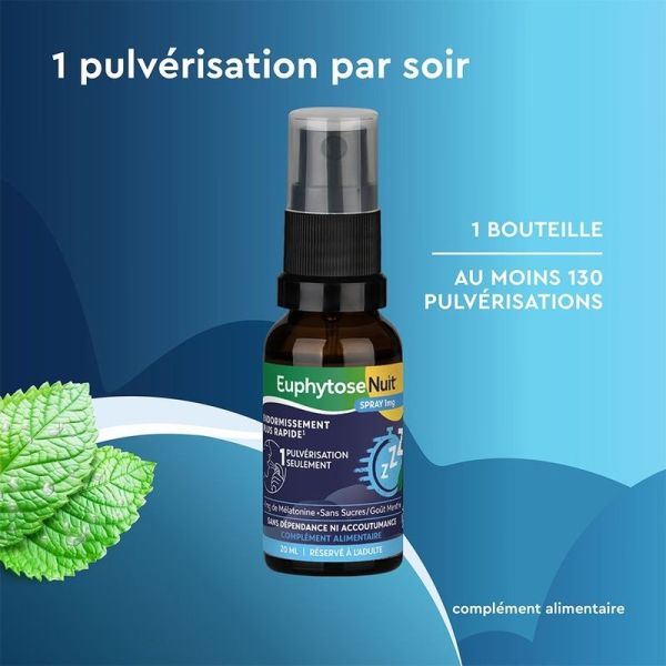 Euphytose Nuit 1 mg Spray - 20 ml