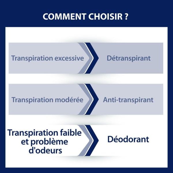 Déodorant Végétal 24H Roll-on - 50ml