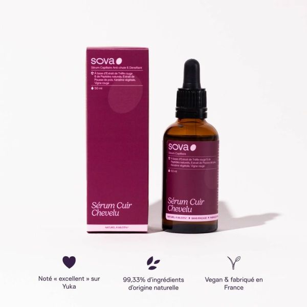 Sérum Cuir Chevelu